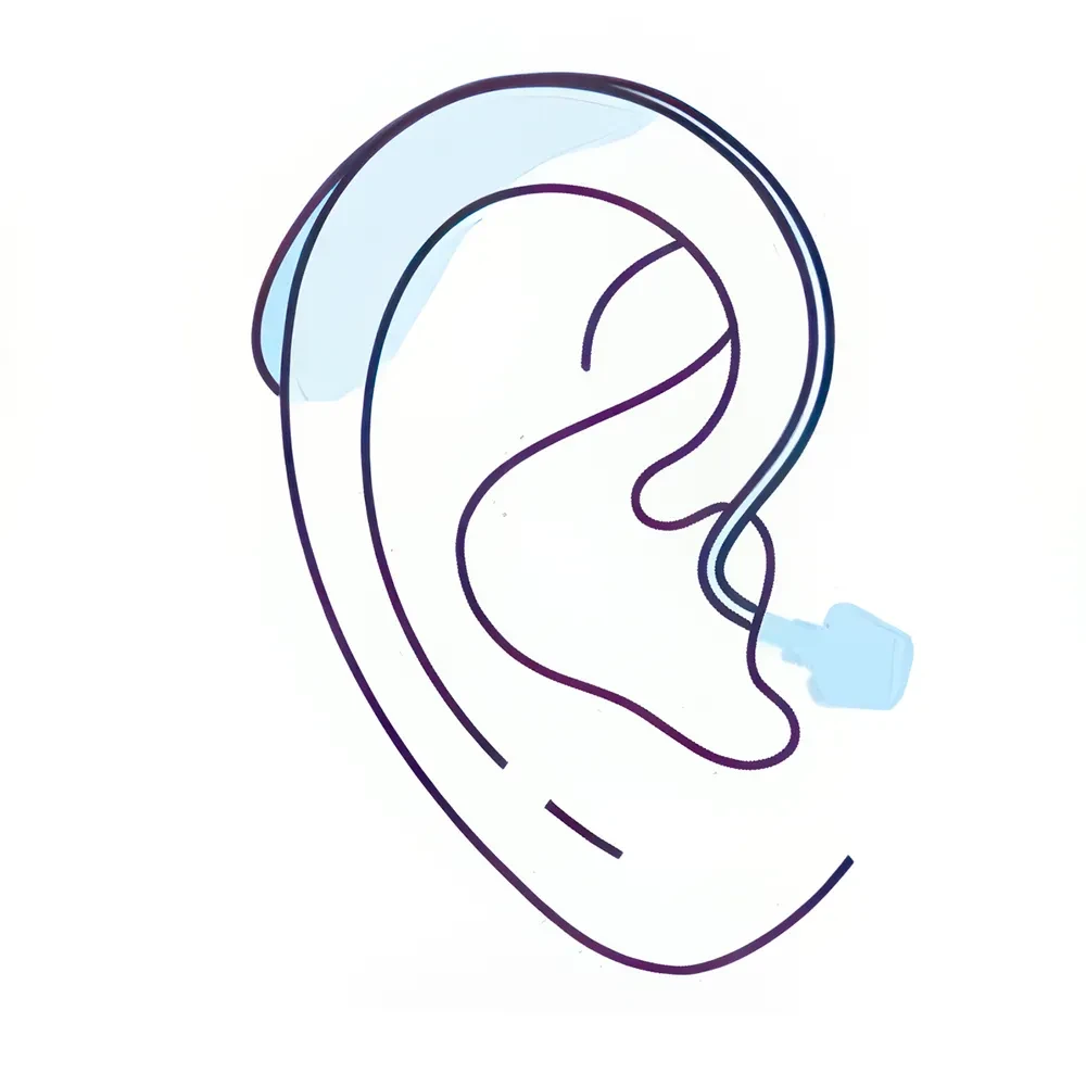 A receiver-in-canal hearing aid
