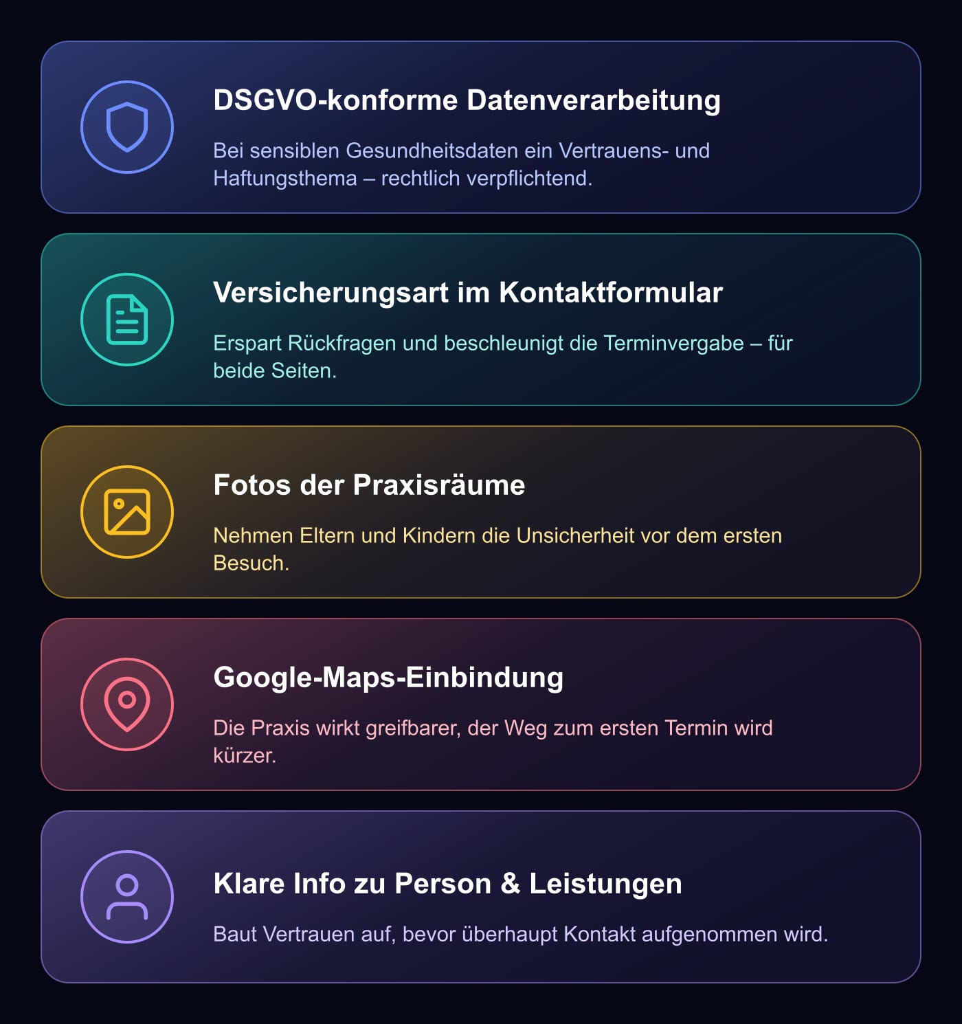 Grafik: Die 5 wichtigsten Elemente einer guten Website für Kinder- und Jugendpsychotherapeuten – DSGVO-konforme Datenverarbeitung, Versicherungsart im Kontaktformular, Fotos der Praxisräume, Google-Maps-Einbindung, klare Info zu Person und Leistungen