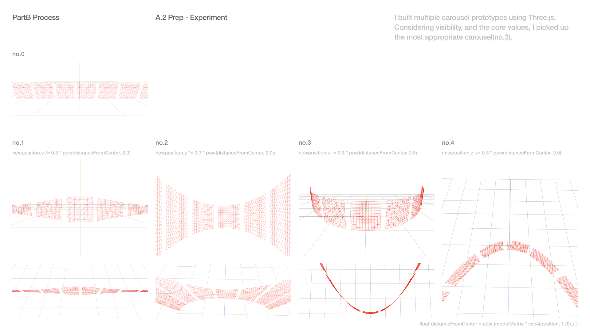 I built multiple carousel prototypes using Three.js. Considering visibility, and the core values, I picked up the most appropriate carousel(no.3).