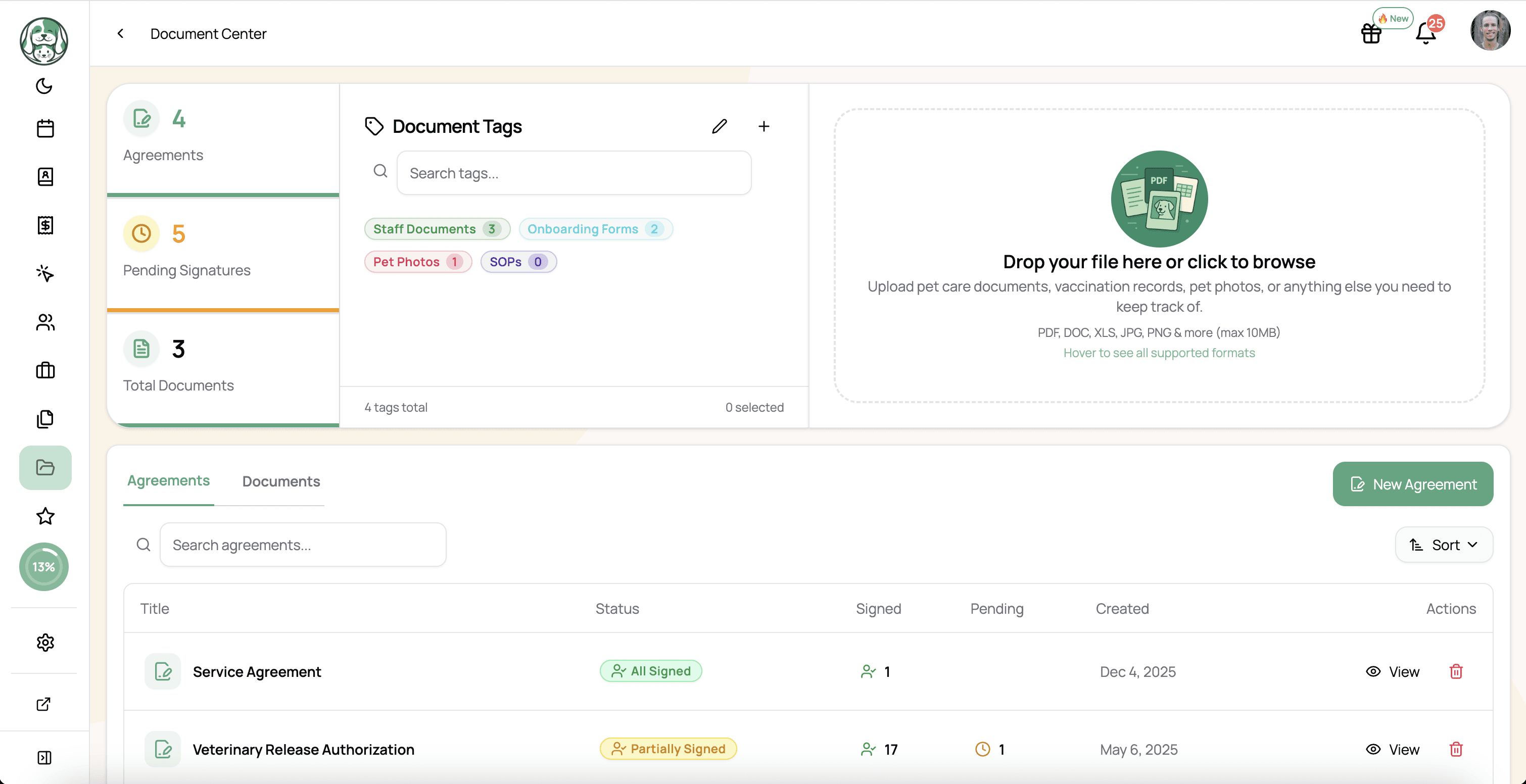 Pet Report Cards Showcase in Scritches