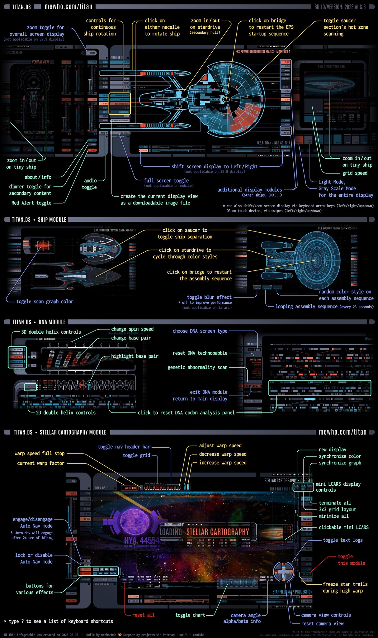 Inspired, Interactive LCARs Design