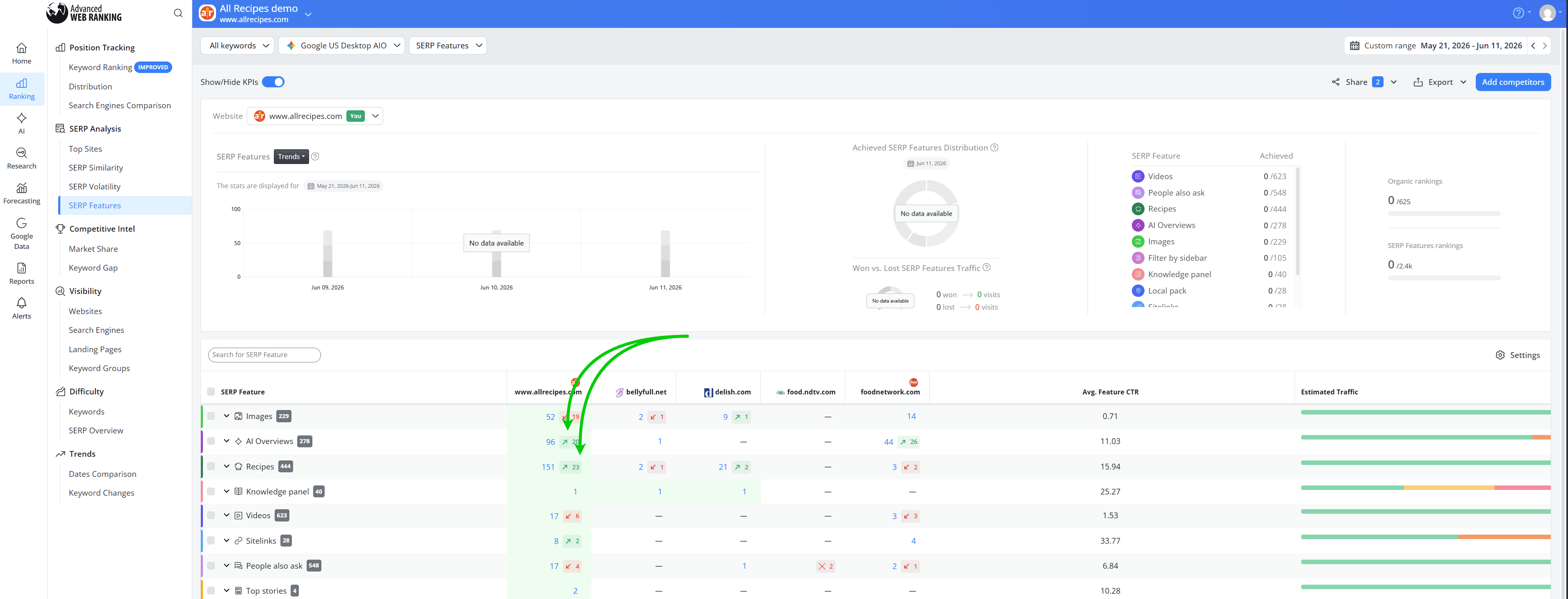how-to-see-serp-features-gained-in-the-serp