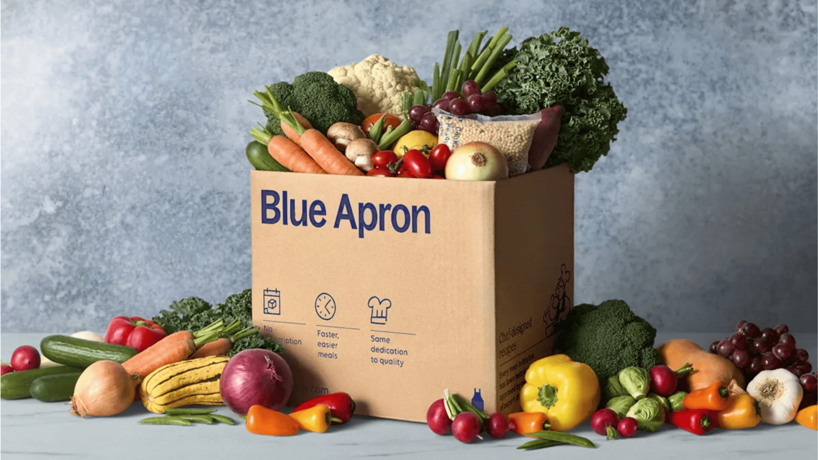 Blue apron image