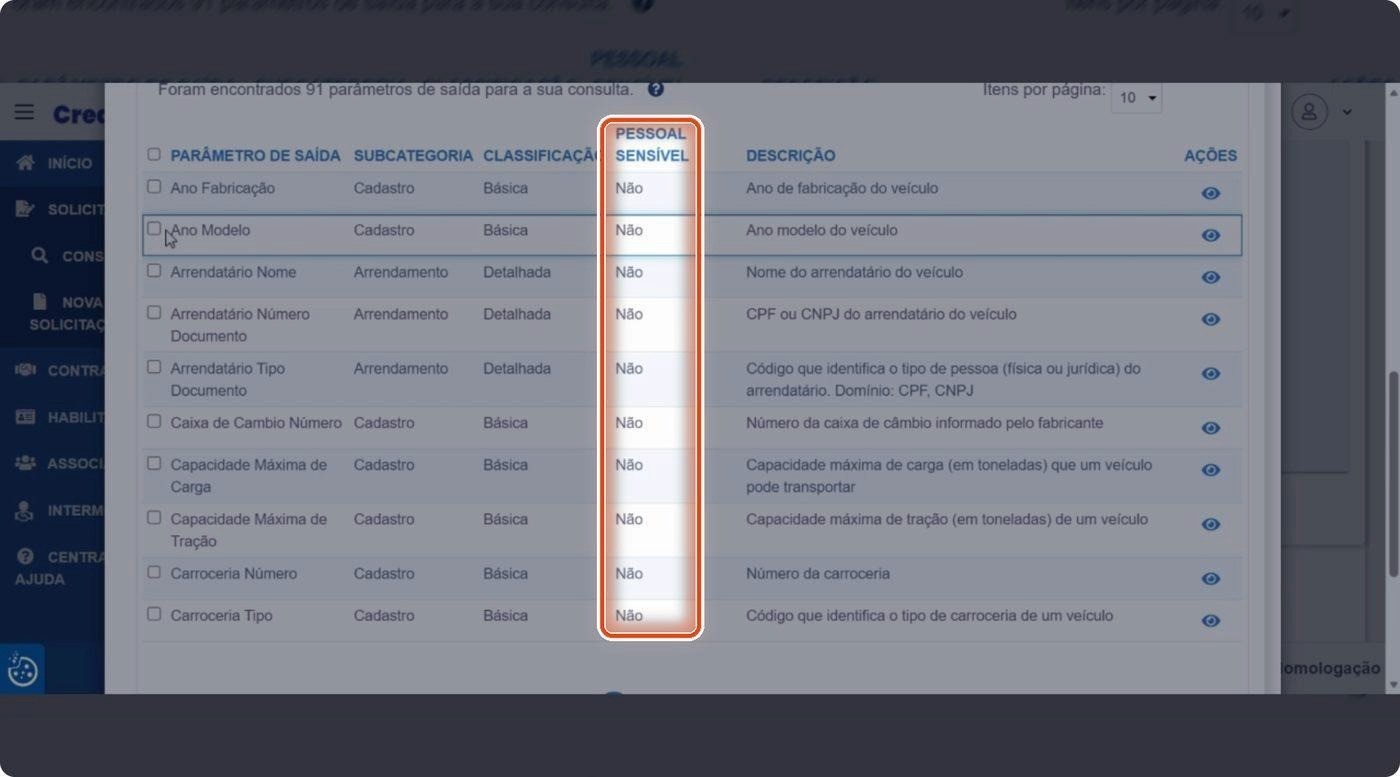 Captura de tela de referência do Credencia para Passo 1 — Conferir a coluna de dado pessoal sensível. Contexto: 24 — Pessoal Sensível.