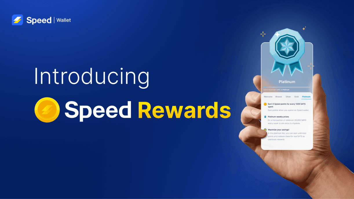 How to Buy Bitcoin with Cash Using Speed Wallet