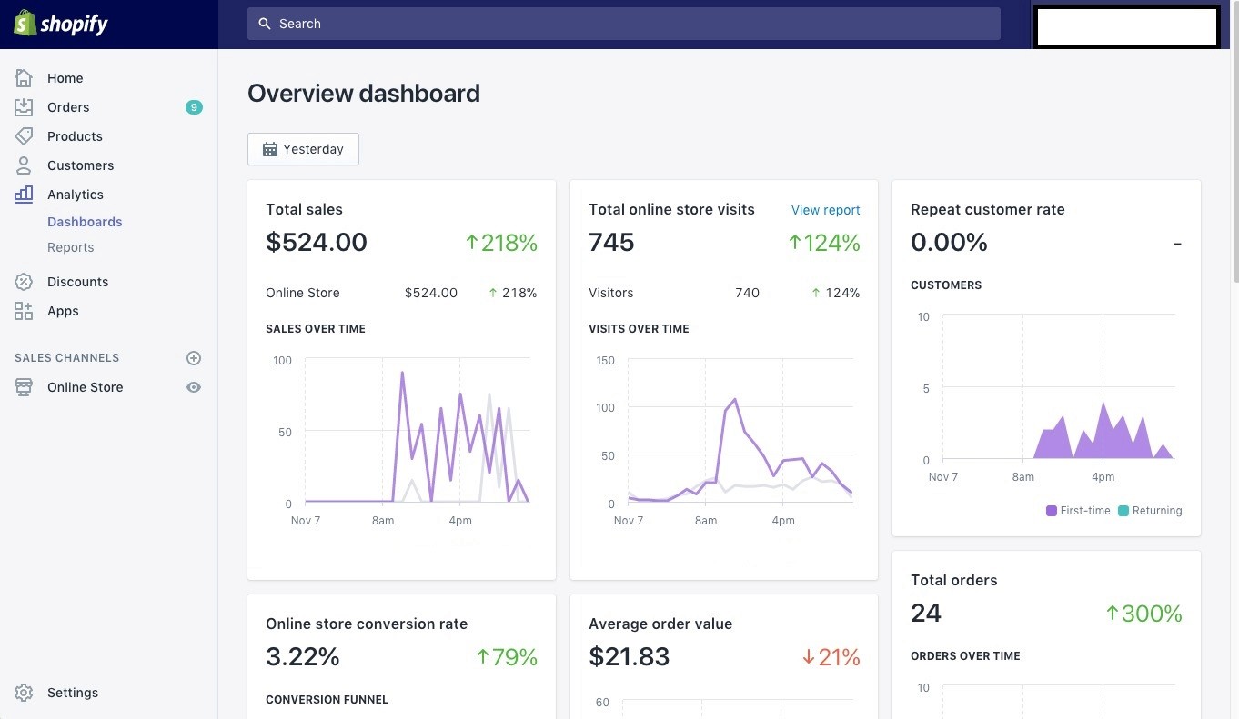 Shopify Case Study