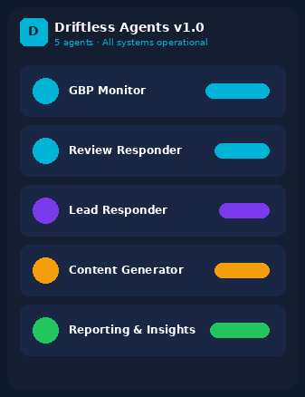 Driftless Agents dashboard showing automated review response and lead tracking