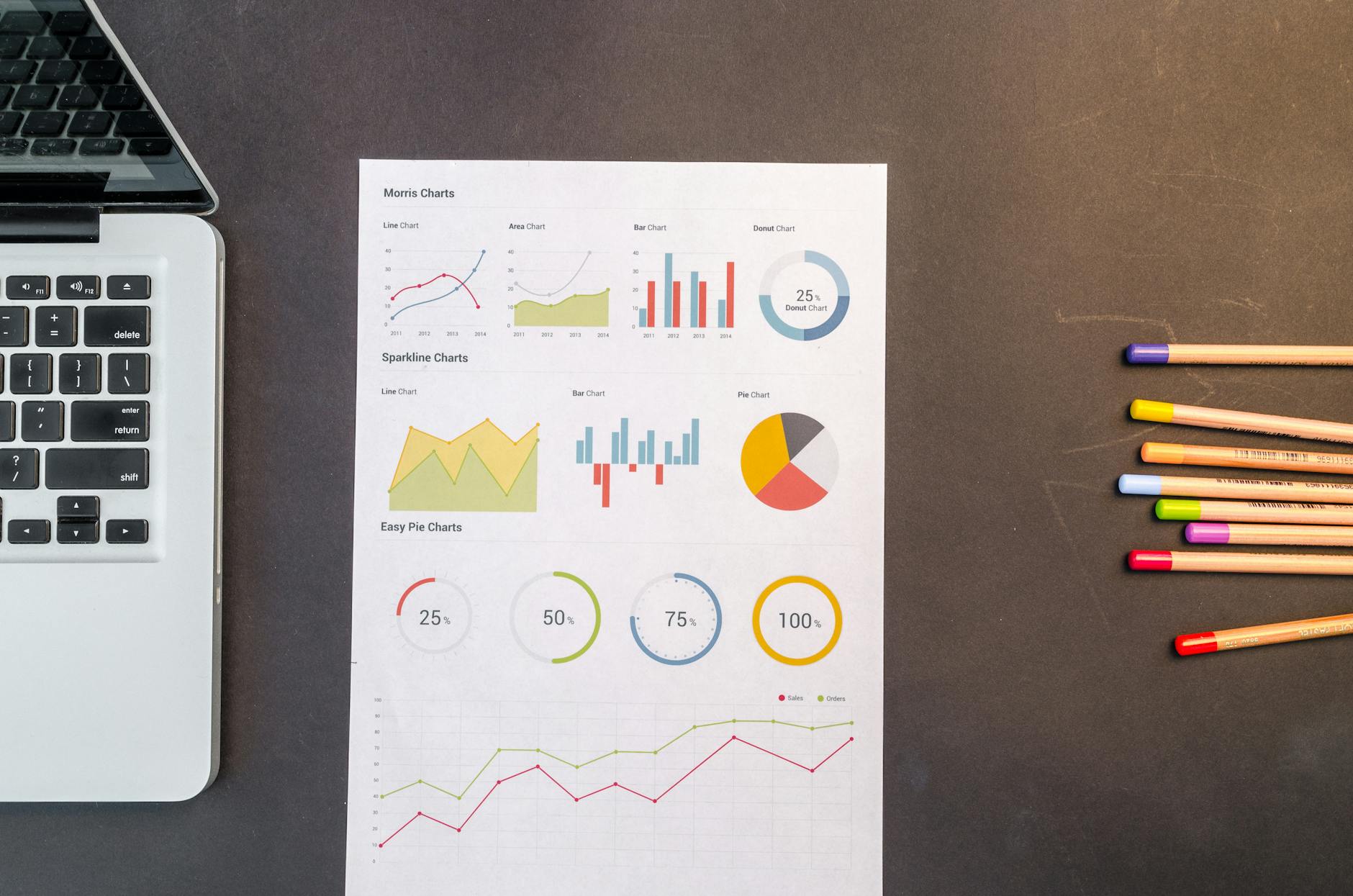 A digital tablet displays a line graph showing steady student progress and instructional coaching impact over time.