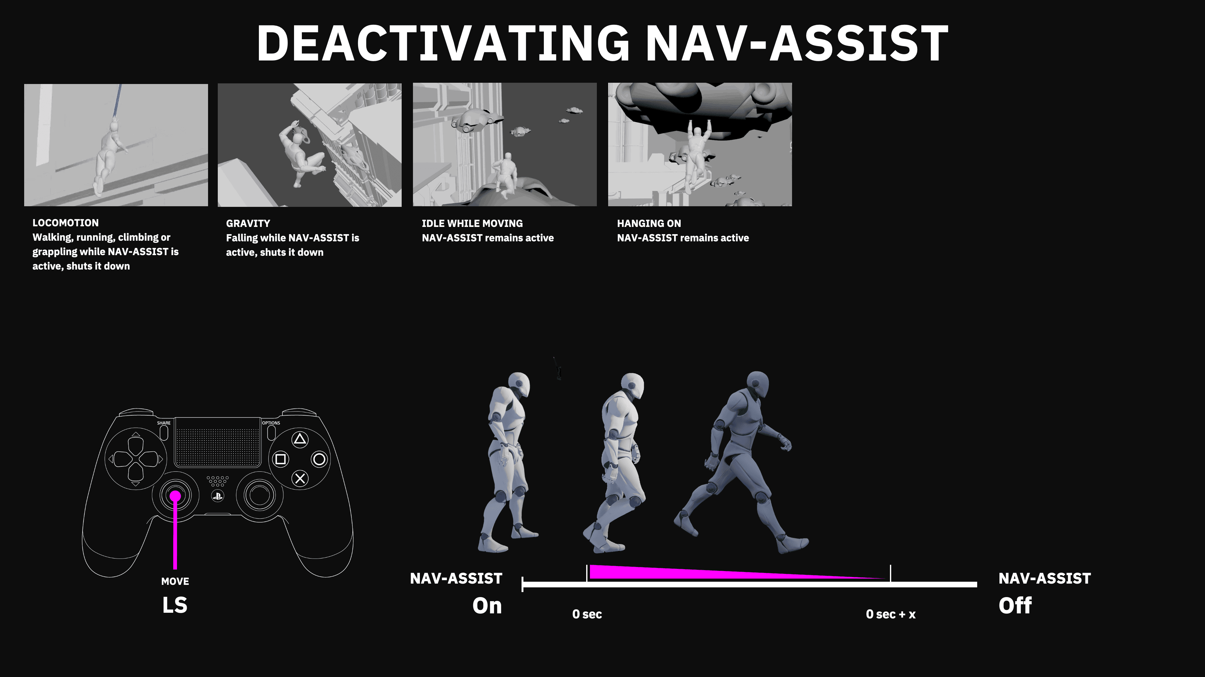 Interaction Systems & Logic