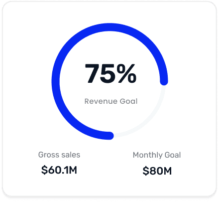 revenue goal component