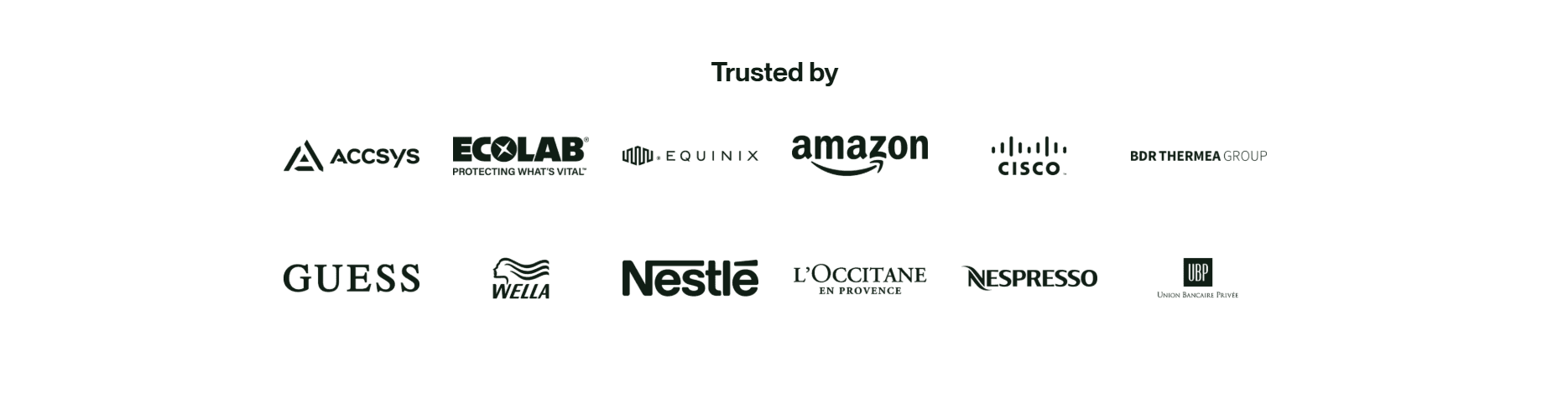 Companies That Trust the App