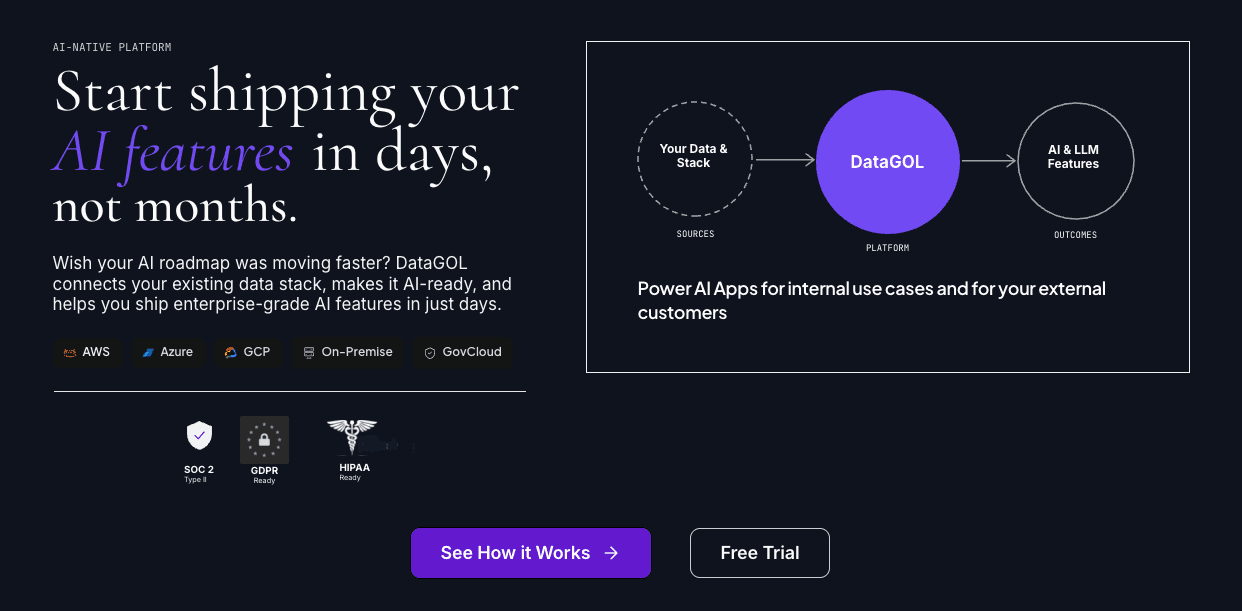 DataGOL Accelerates Product Innovations for Remo - DataGOL
