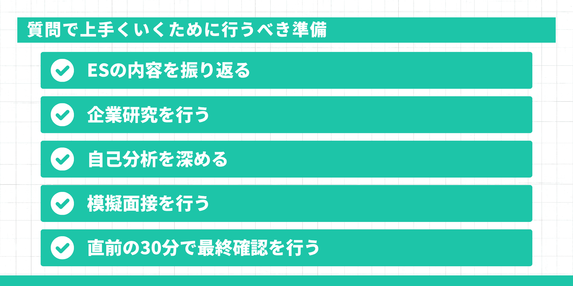 質問で上手くいくために行うべき準備（ESの内容を振り返る・企業研究を行う・自己分析を深める・模擬面接を行う・直前30分で最終確認を行う）