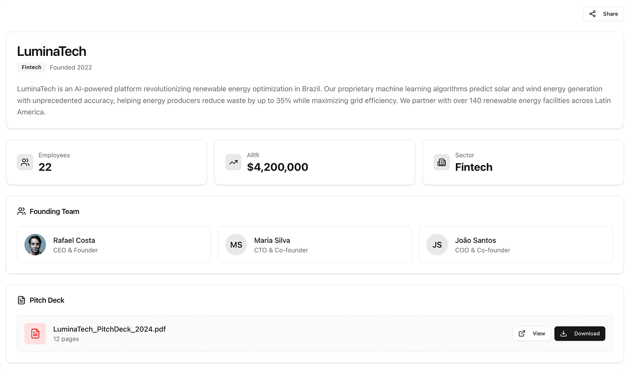 Expense breakdown donut chart showing $3,500 in total, categorized by rent, investment, and education