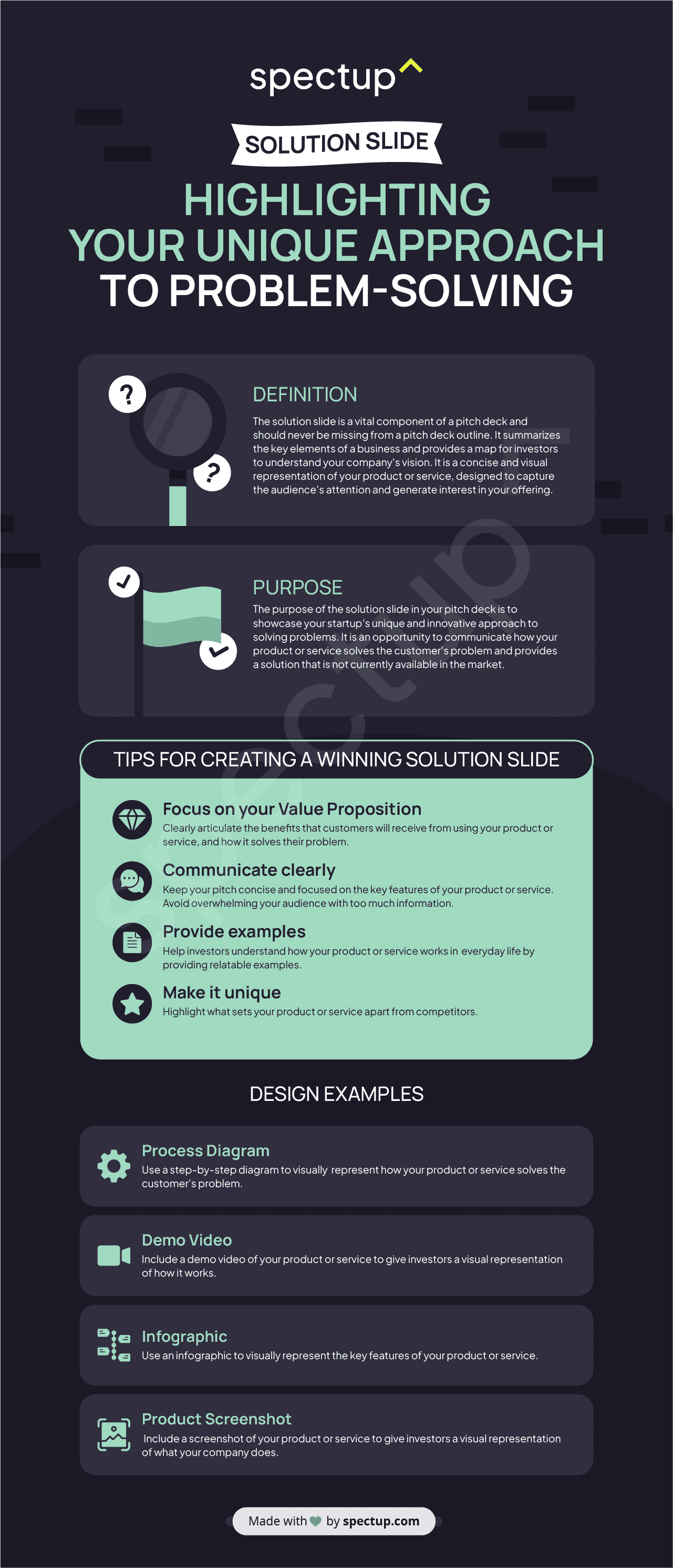 Infographic: Solution Slide Pitch Deck Components