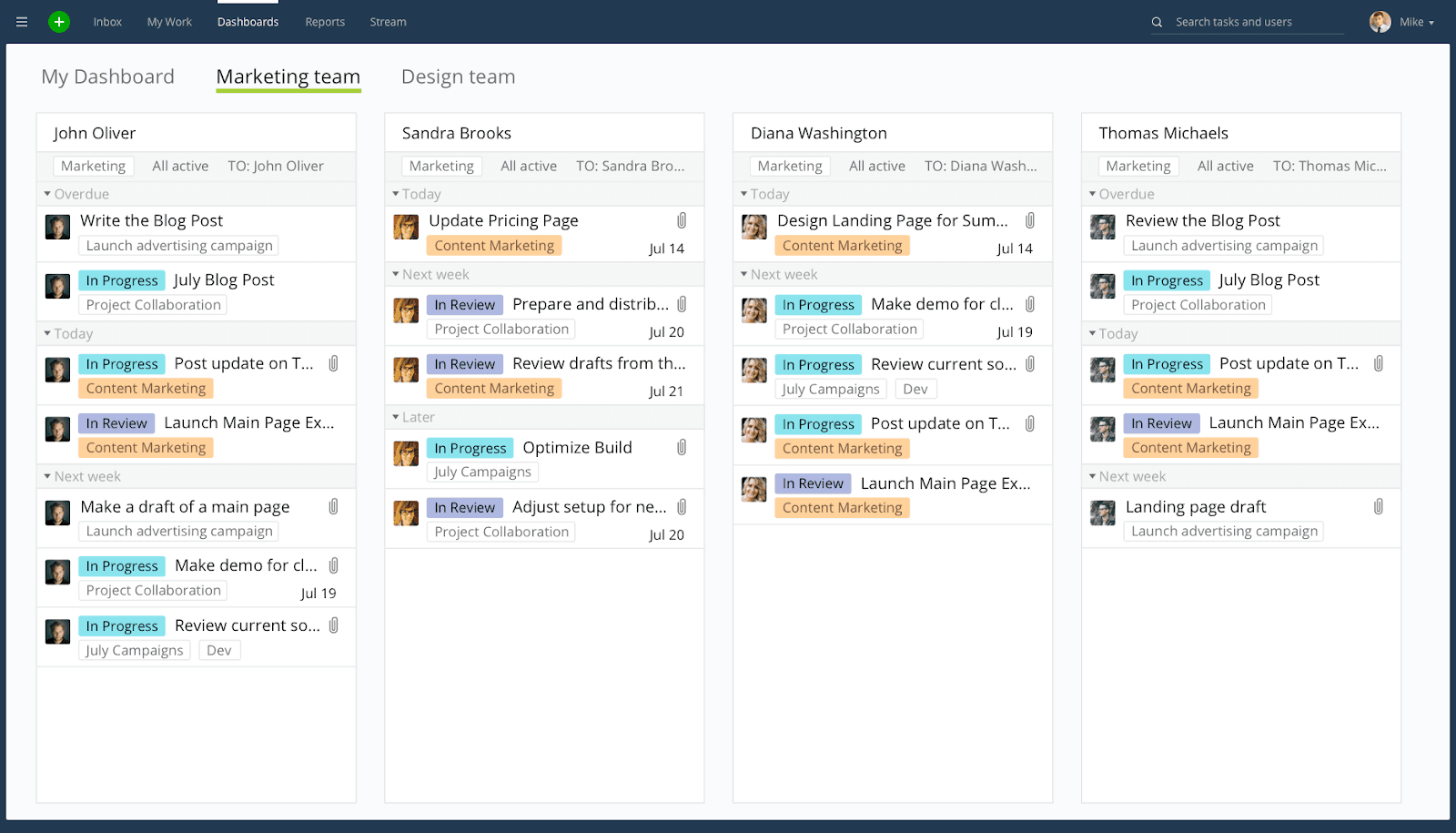 Wrike task management dashboard