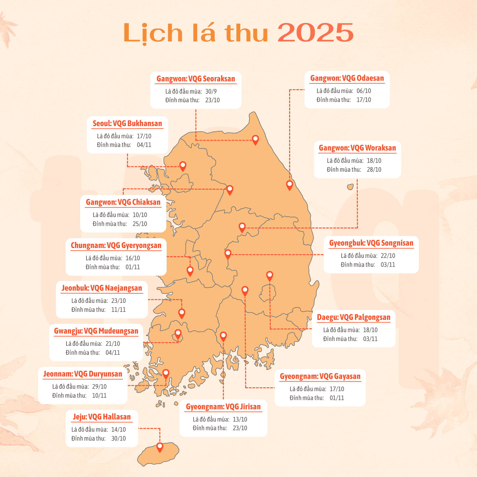 Bản đồ và lịch lá đỏ Hàn Quốc 2025, hướng dẫn du lịch mùa thu Hàn Quốc: ngắm lá đỏ Seoraksan, lá đỏ Bukhansan, lá đỏ Naejangsan....