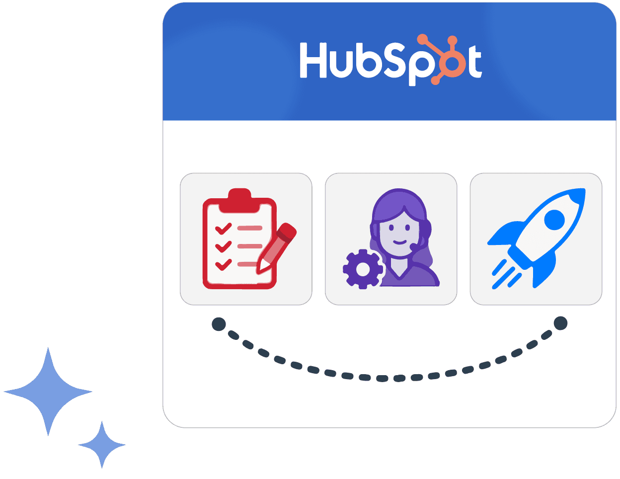 Illustration showing HubSpot onboarding icons including a checklist, user, and rocket