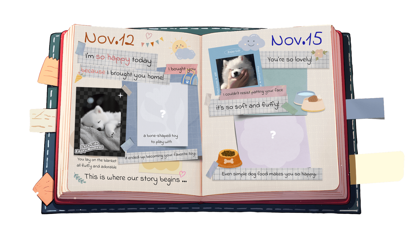Memory book page: diary entries of the dog's life
