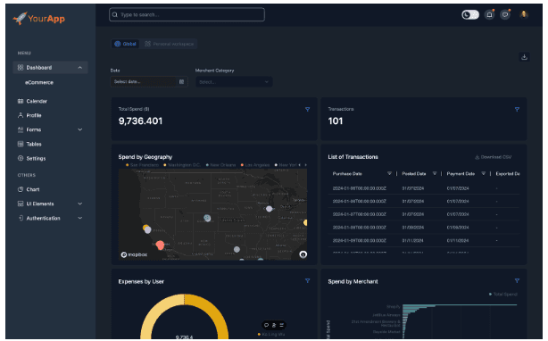 Embedded Analytics using Upsolve.ai