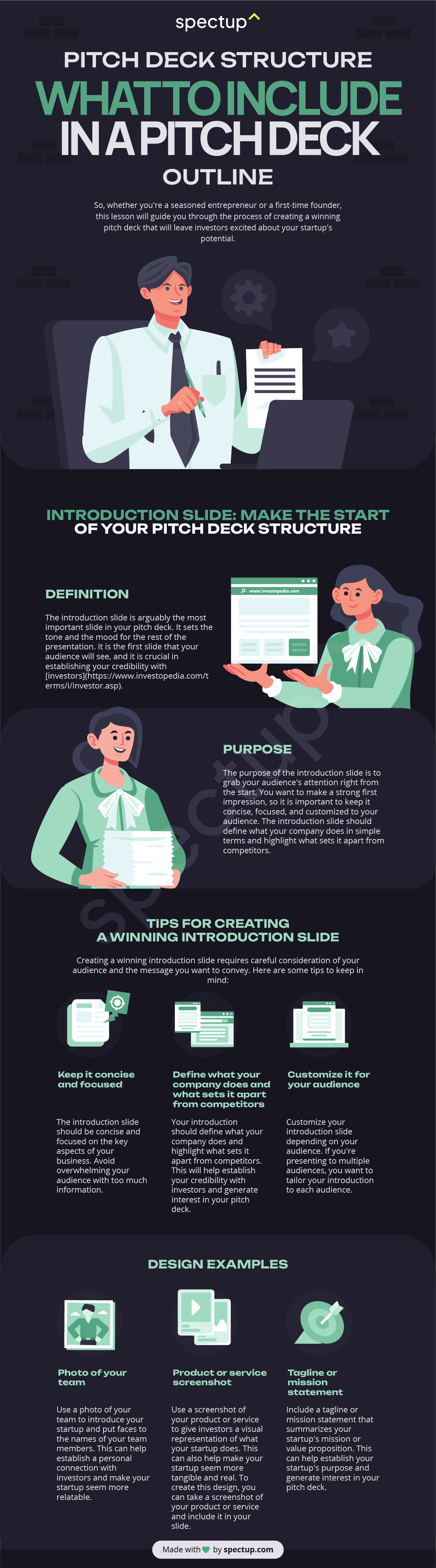 Infographic: Pitch Deck Structure - What To Include In A Pitch Deck