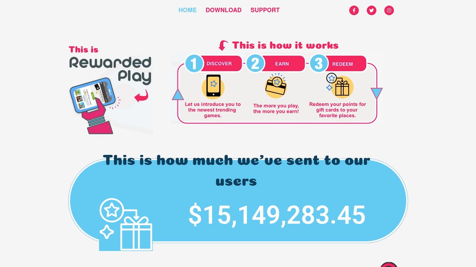 Rewarded Play (Influence Mobile)