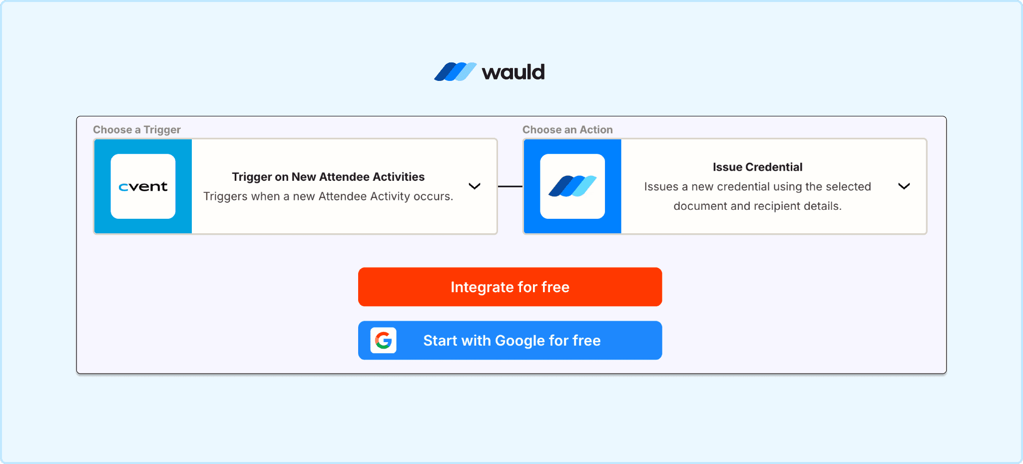Screenshot of a Wauld integration workflow connecting Cvent and Wauld. The workflow uses a Cvent trigger for new attendee activities and a Wauld action to automatically issue credentials using recipient details and a selected certificate template. Buttons below allow users to integrate for free or sign in with Google.