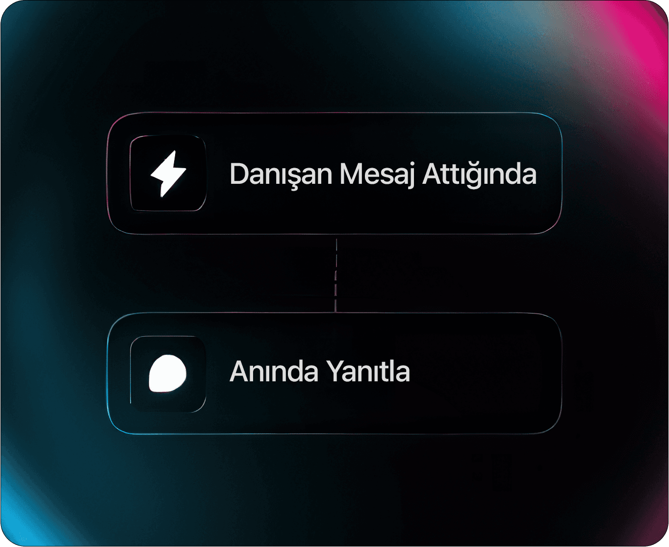 feature card imagery