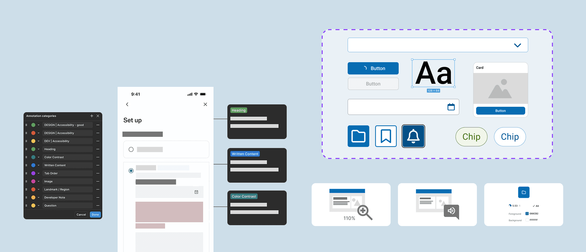 A collage of design system components, an design review example, and accessibility testing methods