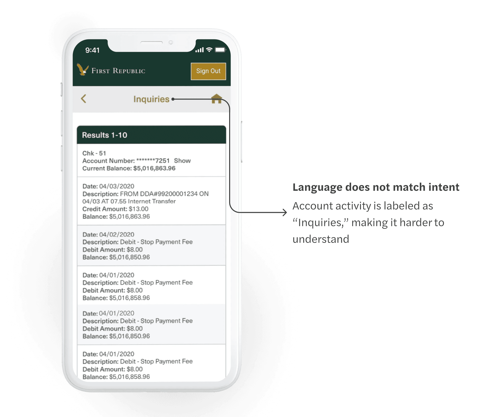 Old Account Activity