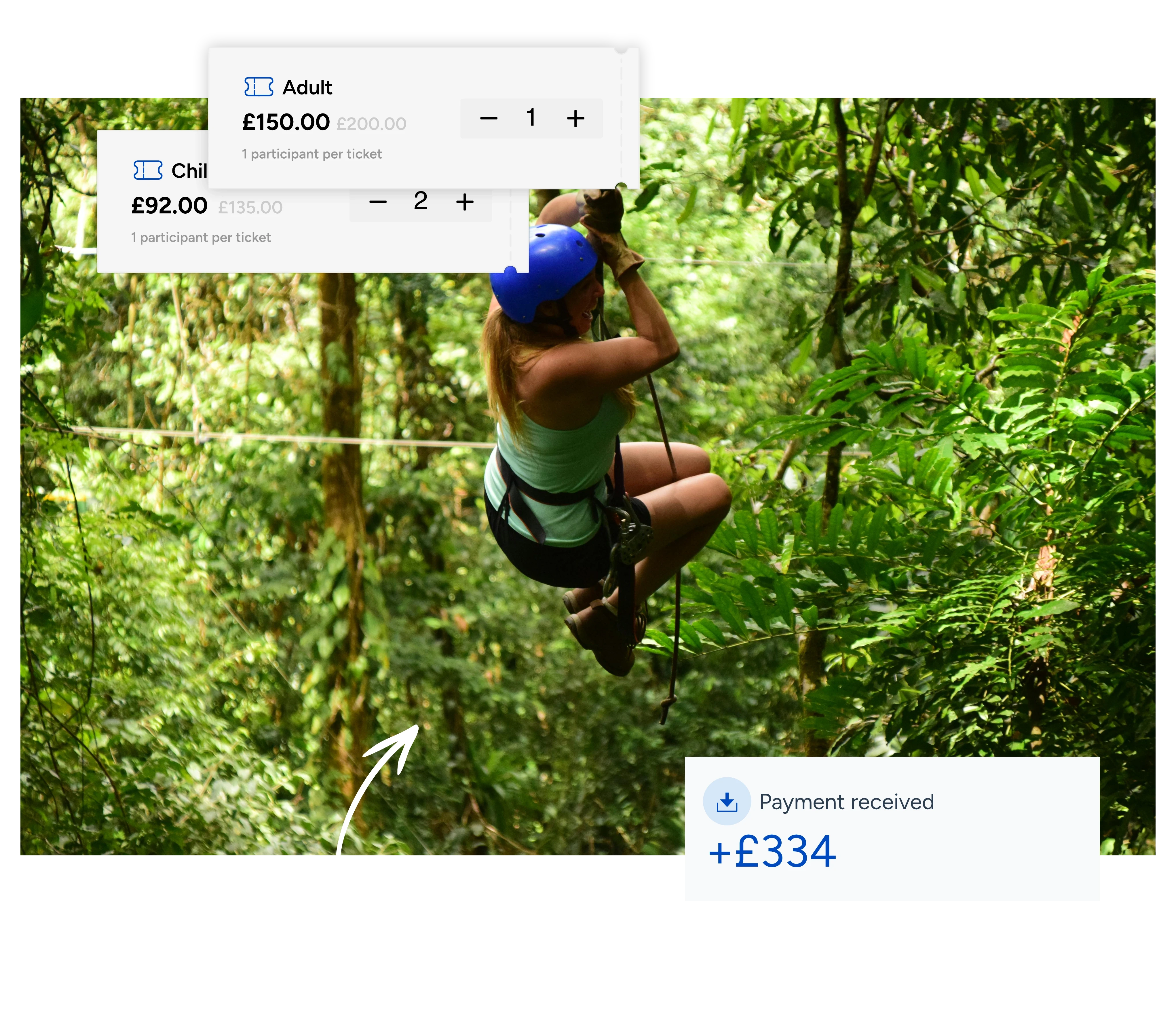A person ziplining through a lush jungle, wearing a blue helmet