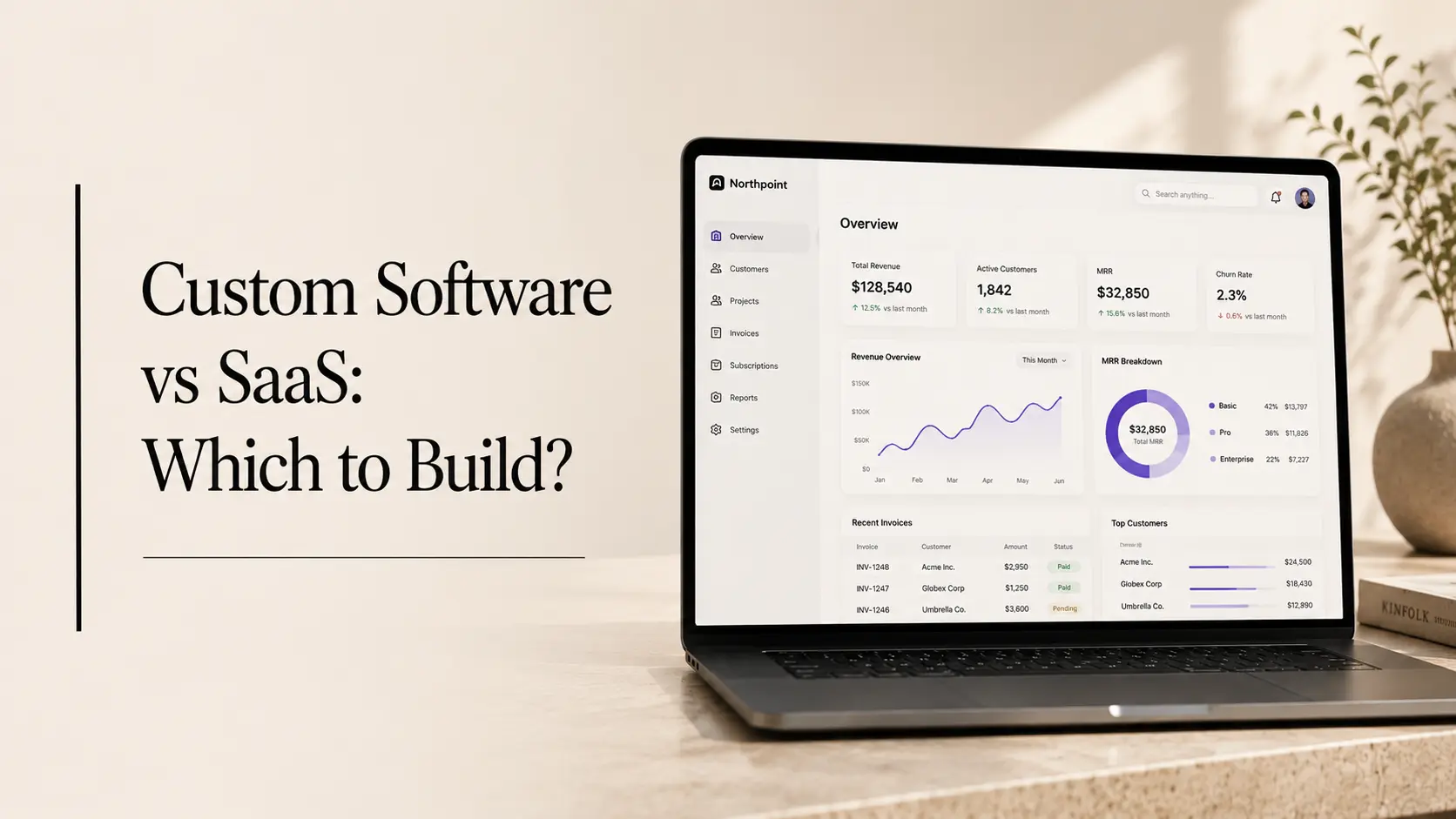 Custom Software or SAAS