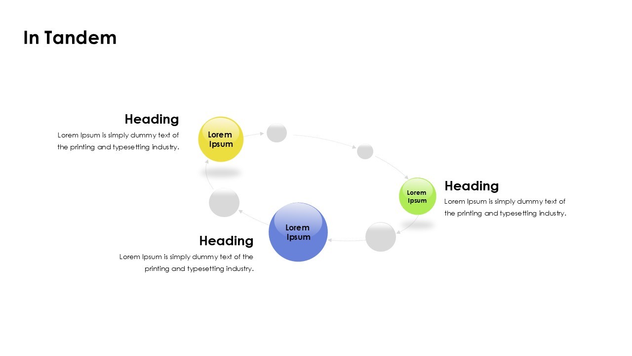 In Tandem: A Visual Representation of Collaboration