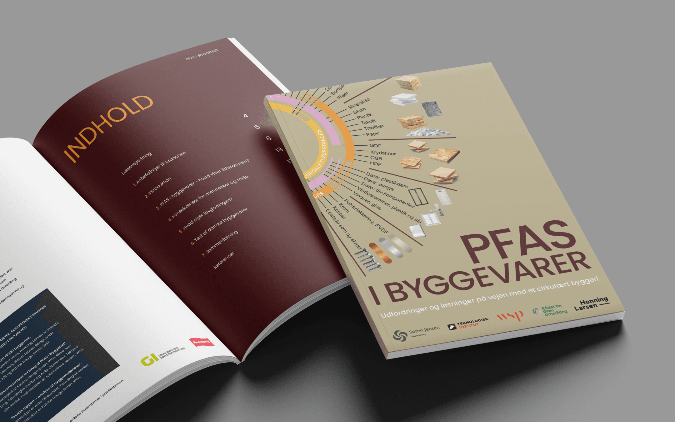 Coffee table book / Photo book of Berlin.