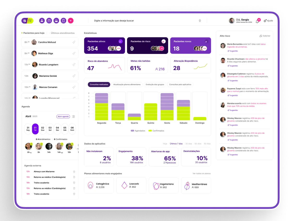 Interface da plataforma Selene Fit com dashboard de métricas de saúde e nutrição