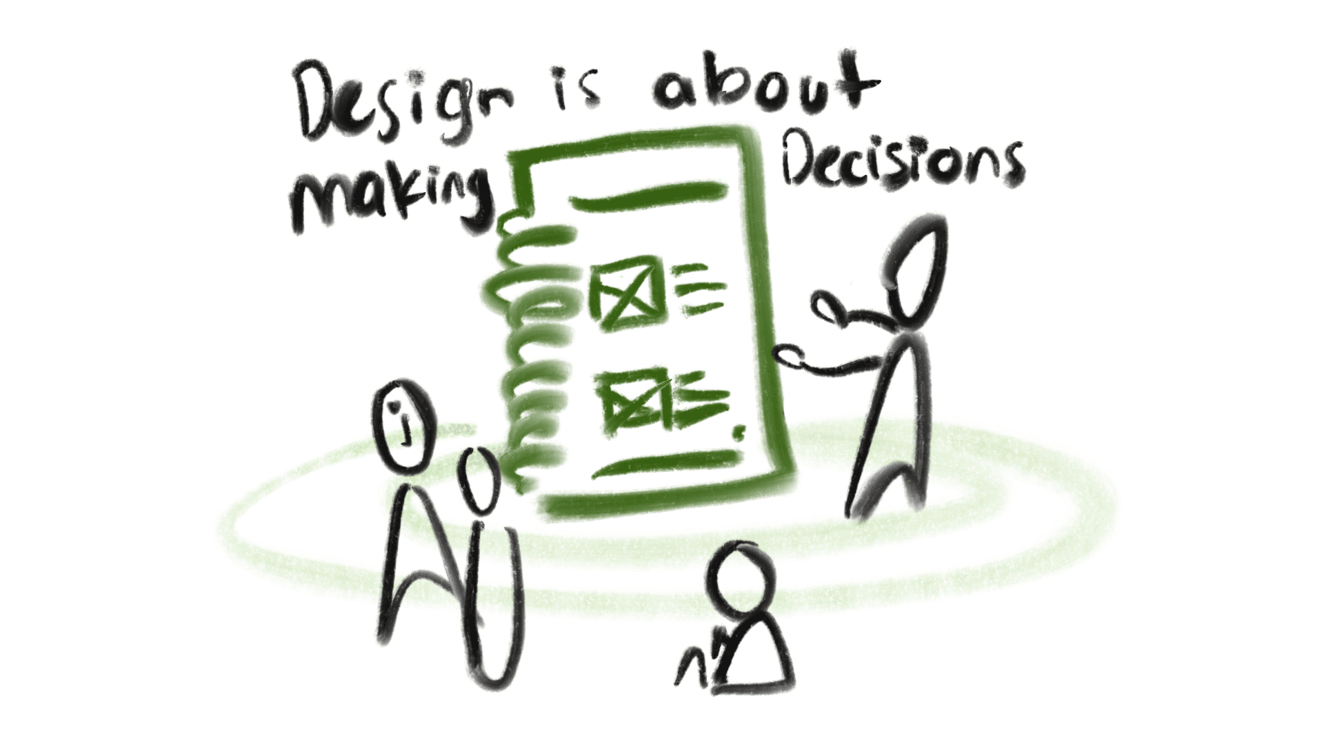 A group of people talking together and building a journal. Design is about making decisions is written on top