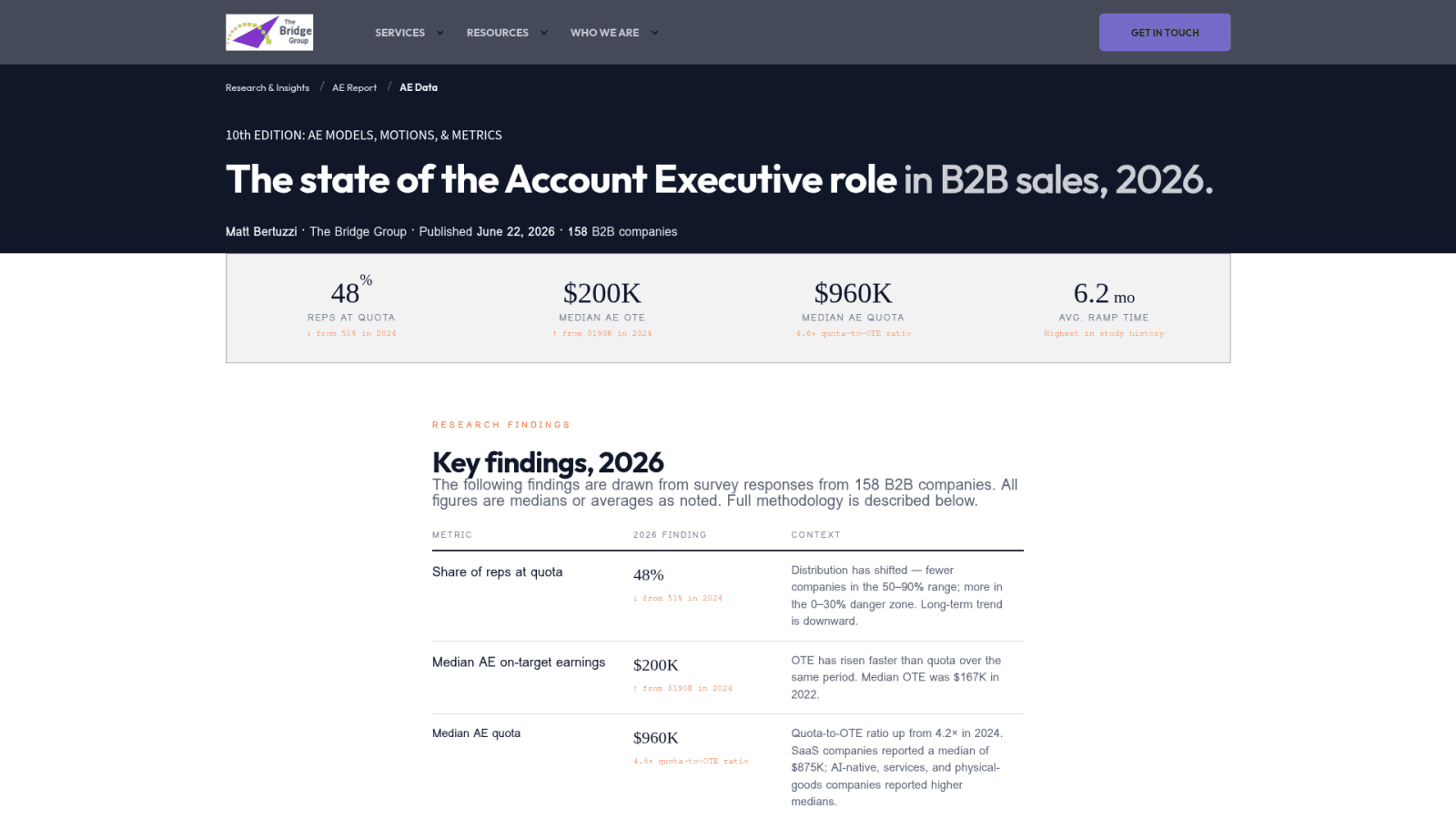 Bridge Group 2026 AE Models Motions Metrics report