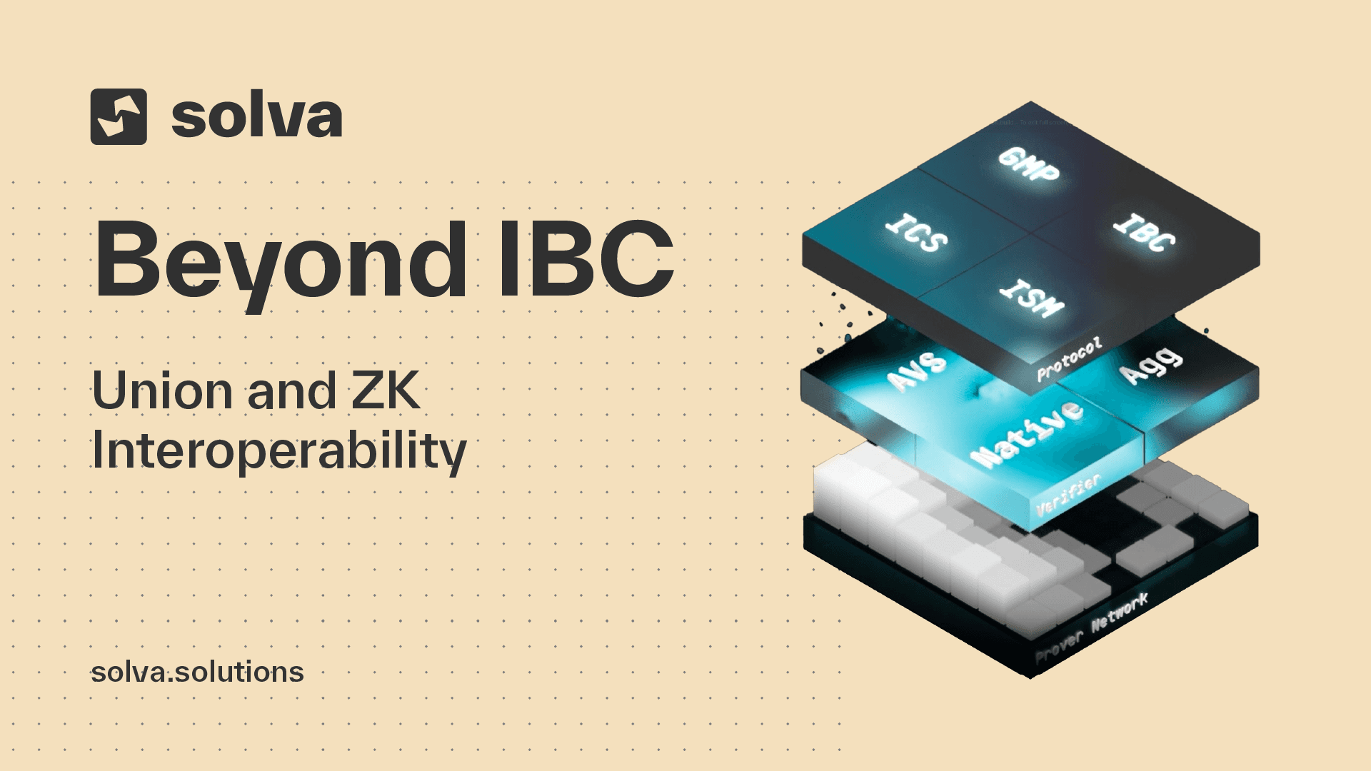 Ethereum Fusaka Upgrade Solva Blog