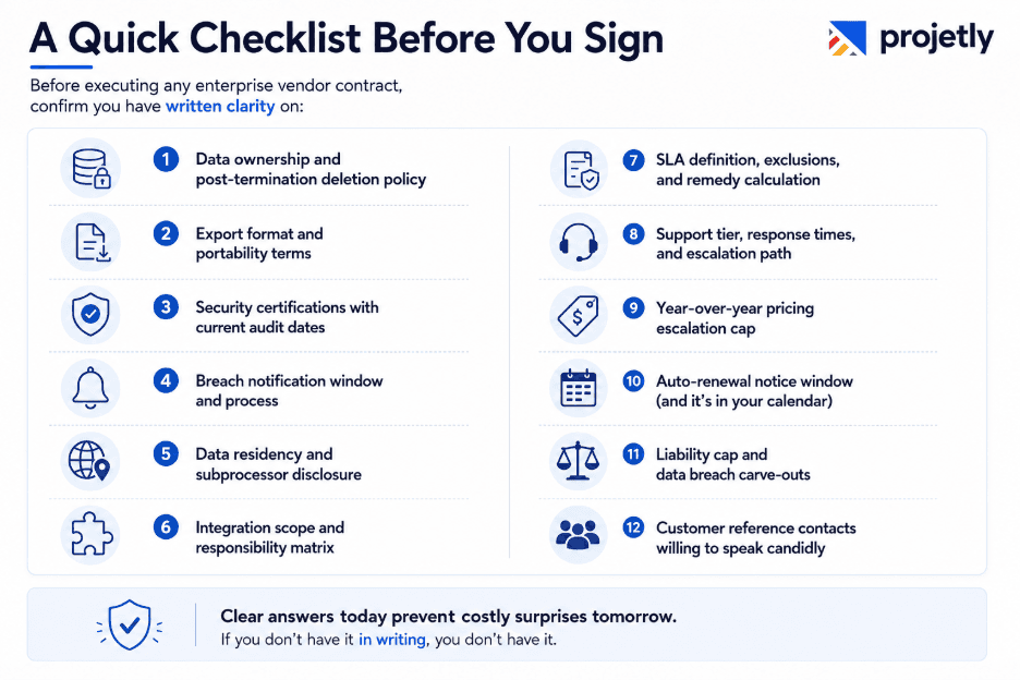 A Quick Checklist Before You Sign