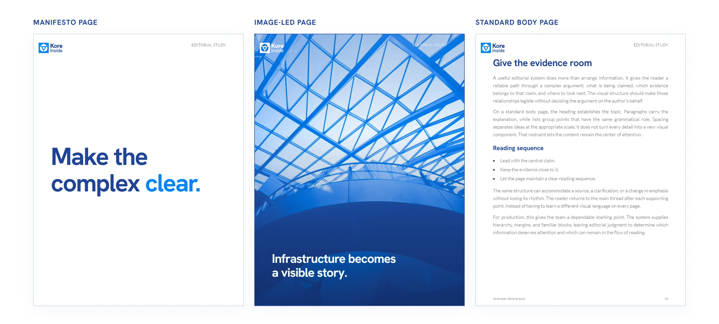 Three KoreInside page mockups with official logos: a manifesto, a full-bleed architectural photograph, and a standard body page.