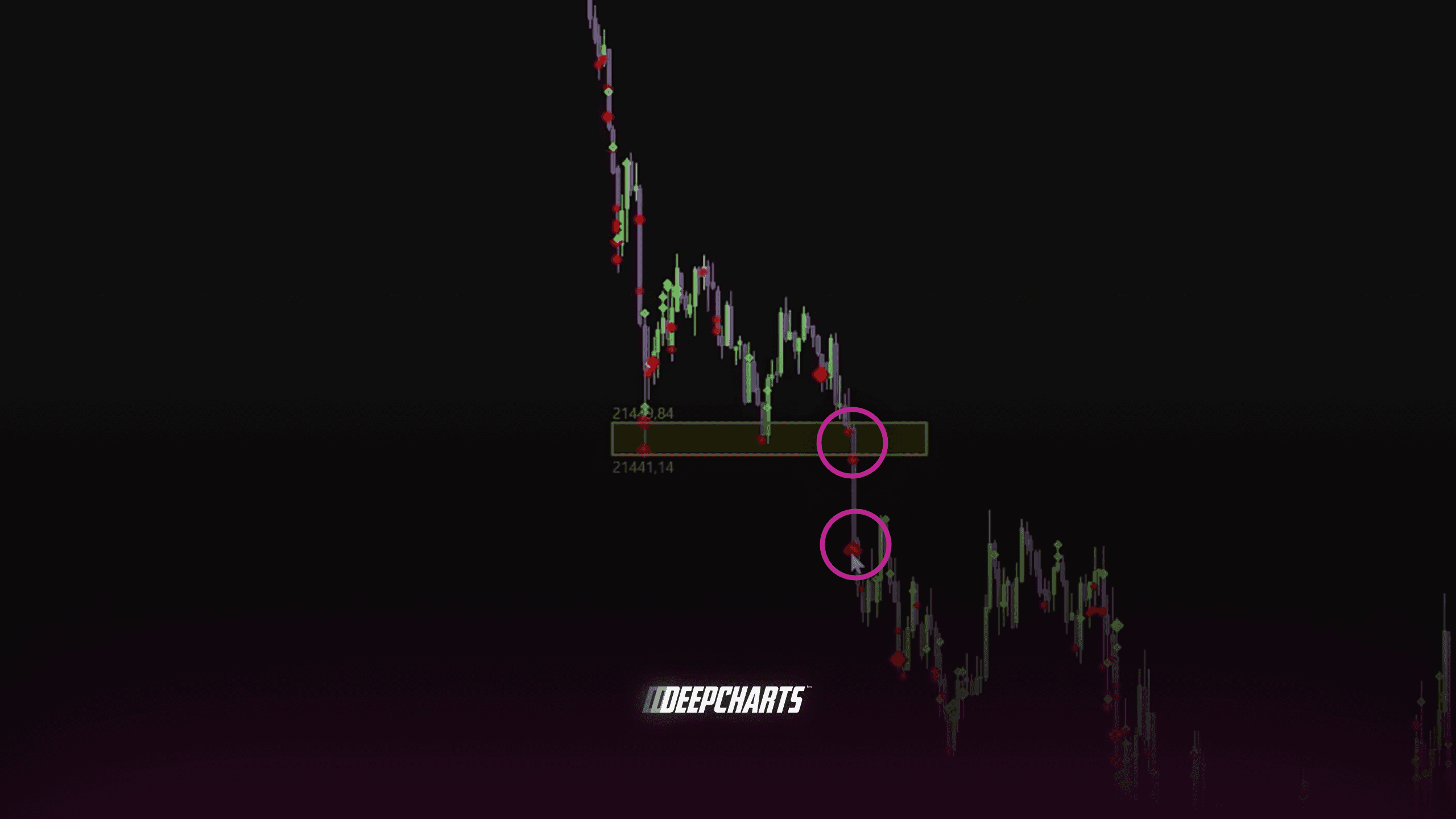 Deep Big Trades Orderflow
