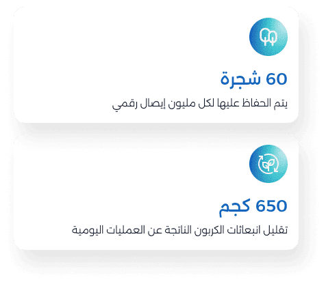 card with insights about sustainability, 60 saved trees and 650kg of co2 saved for each million receipt