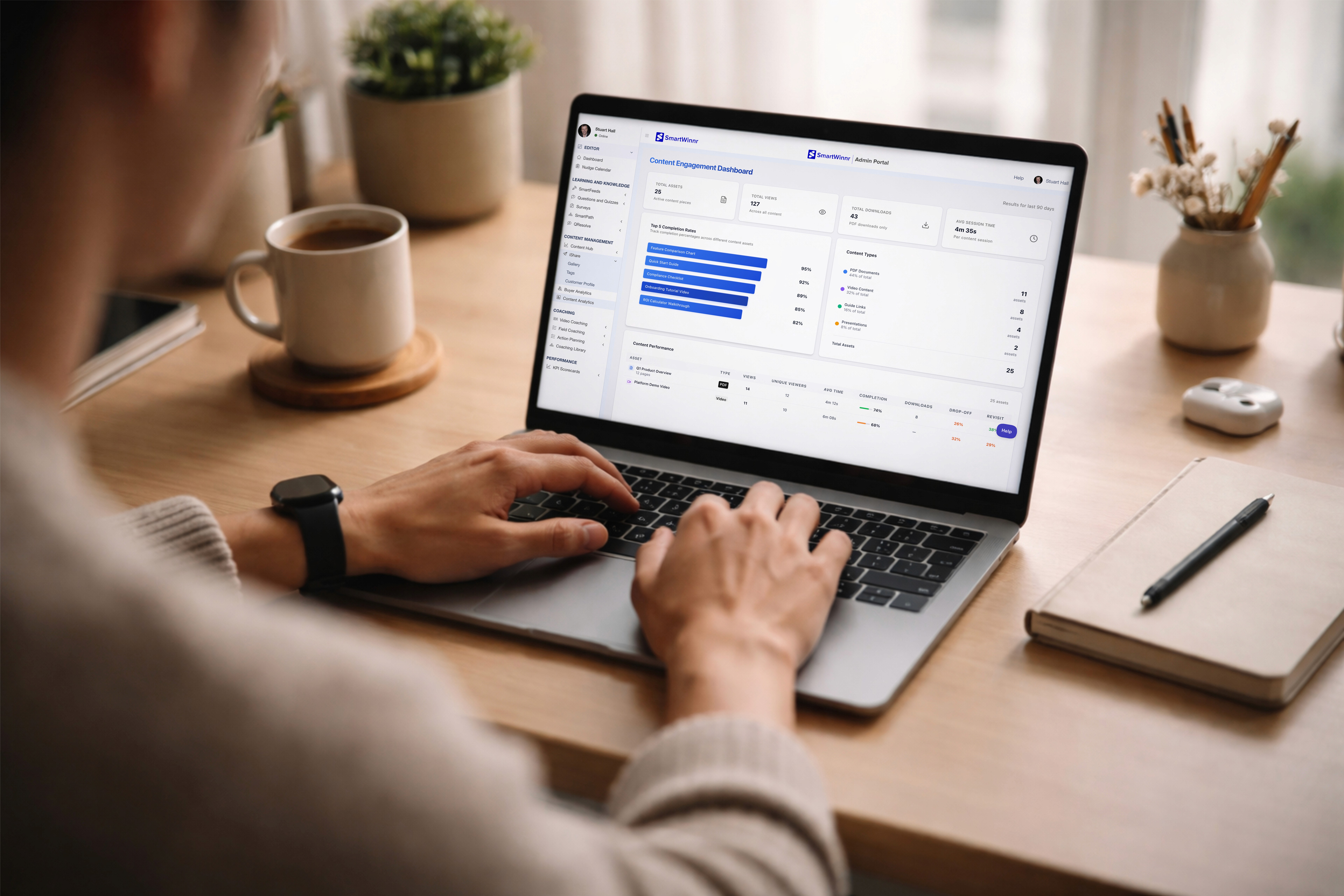 Unified Content. Align Teams. Accelerate Sales.