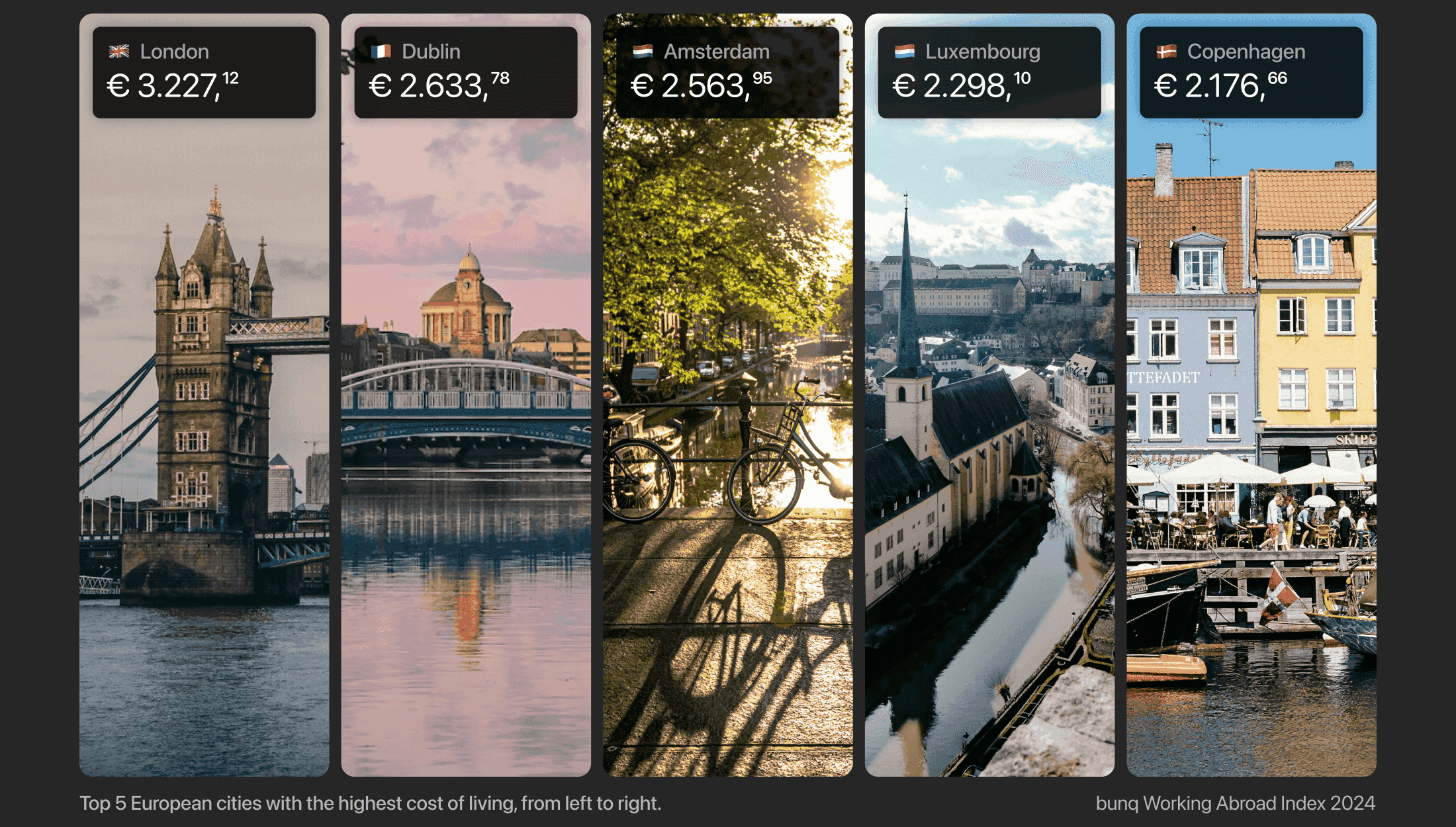 Een collage van vier mooie uitzichten met architectuur, waterwegen en weerspiegelingen in stedelijke omgevingen.