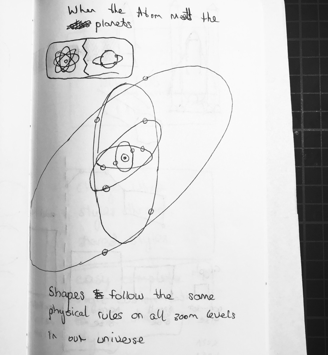 image showing abstract ideas