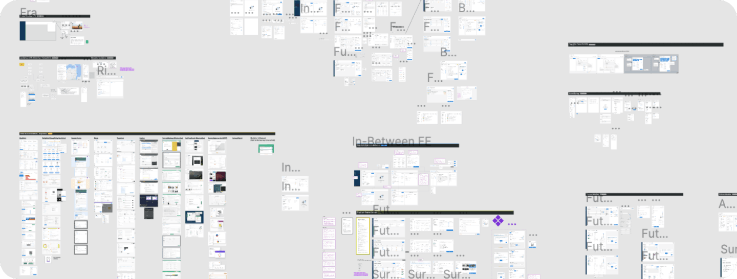 A view of many design artboards, showing the quantity of iteration