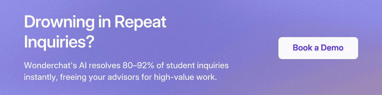 Drowning in Repeat Inquiries?