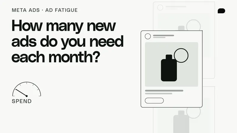 Film poster: How many new ads do you need each month?