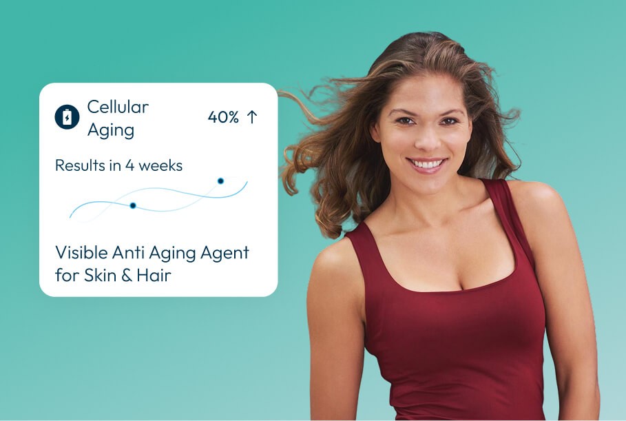 ghk cu sublingual Peptides without injection, yes, we have that!, Call or text for mor  information , 352-724-1677 | Prime IV Hydration & Wellness main image 0