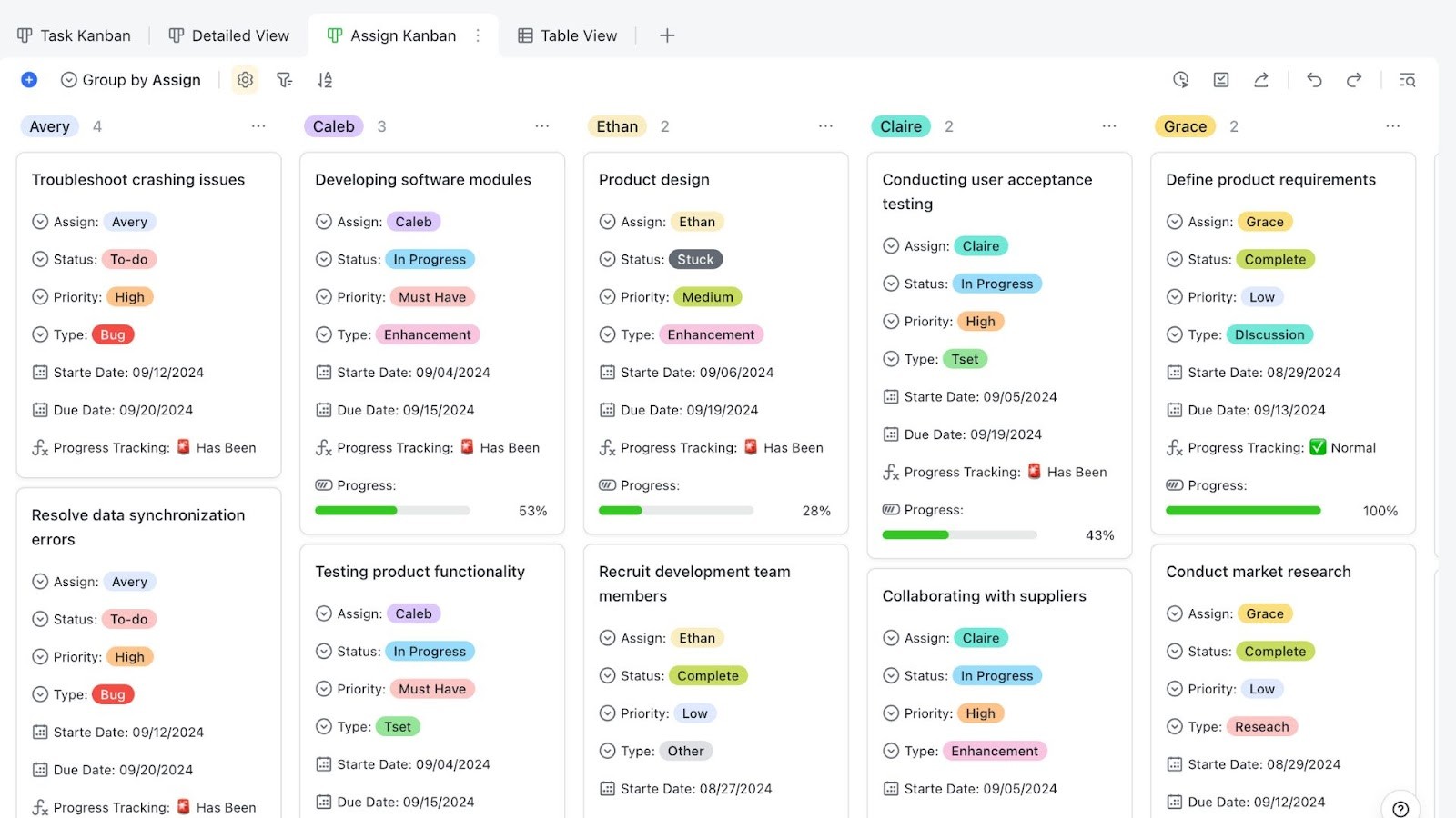 Lark Kanban board (with AI) template